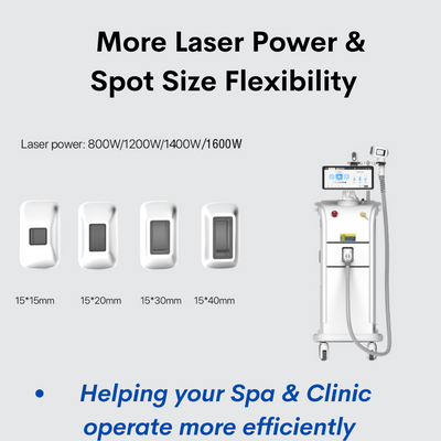 Spot-Flex Diode Laser Hair Removal Machine