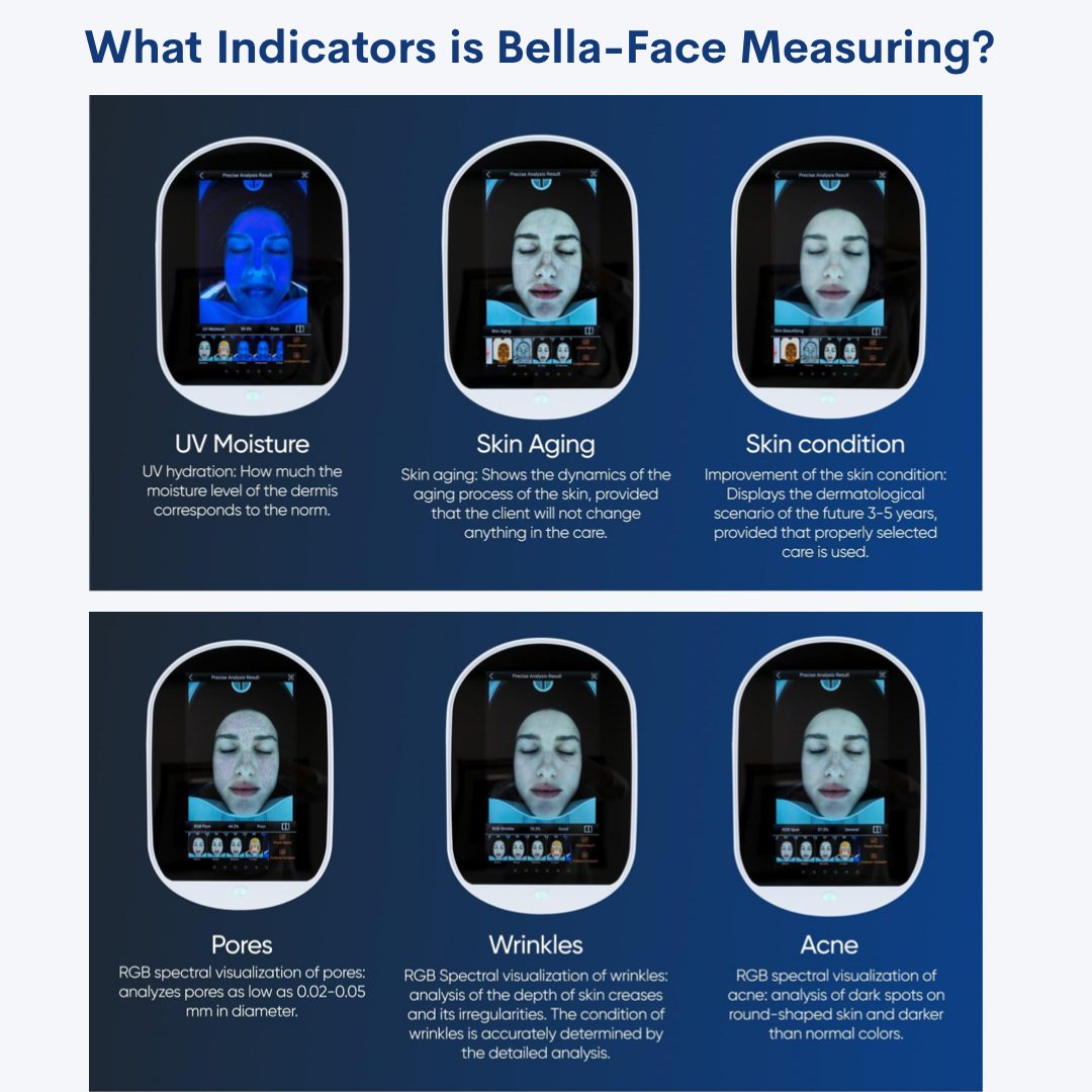 Bella-Face Skin Analyzer System