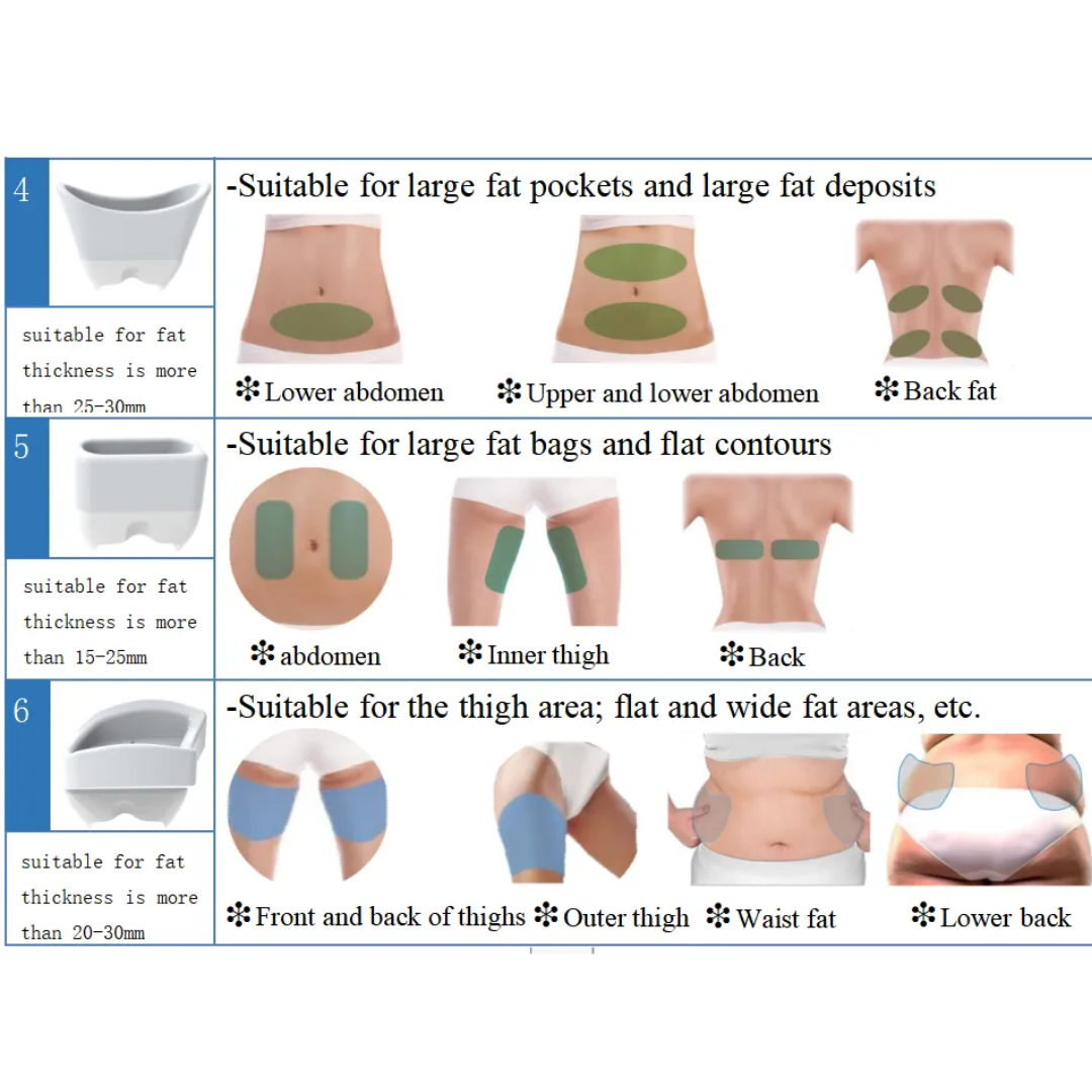 CoolContours Fat Freezing Mini with 6 Medical Grade Applicators