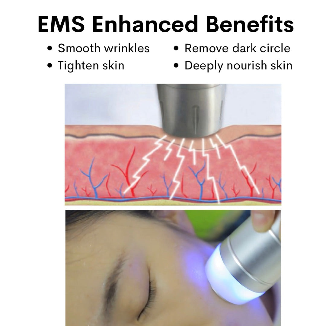 SlimSphere Roller Therapy EMS Body Sculpt Machine