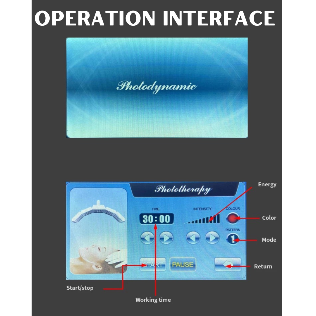 Eos-Restore PDT Machine Professional