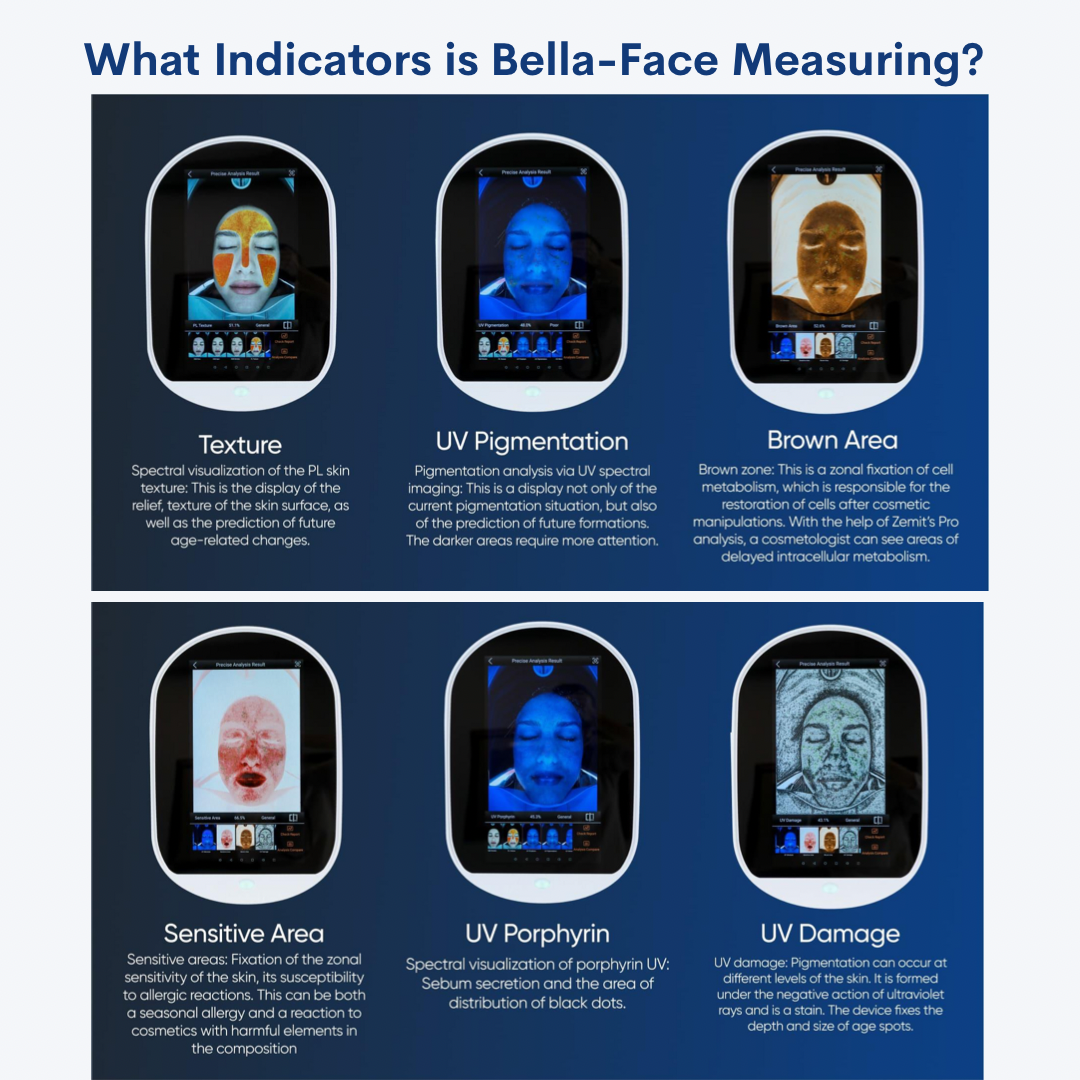 Bella-Face Skin Analyzer System