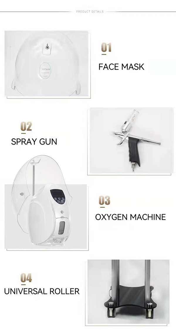 Infuse Oxygen Facial Dome