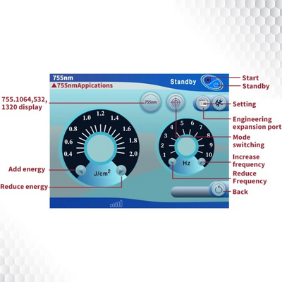 PicoElim Picosecond Laser Tattoo Removal Machine